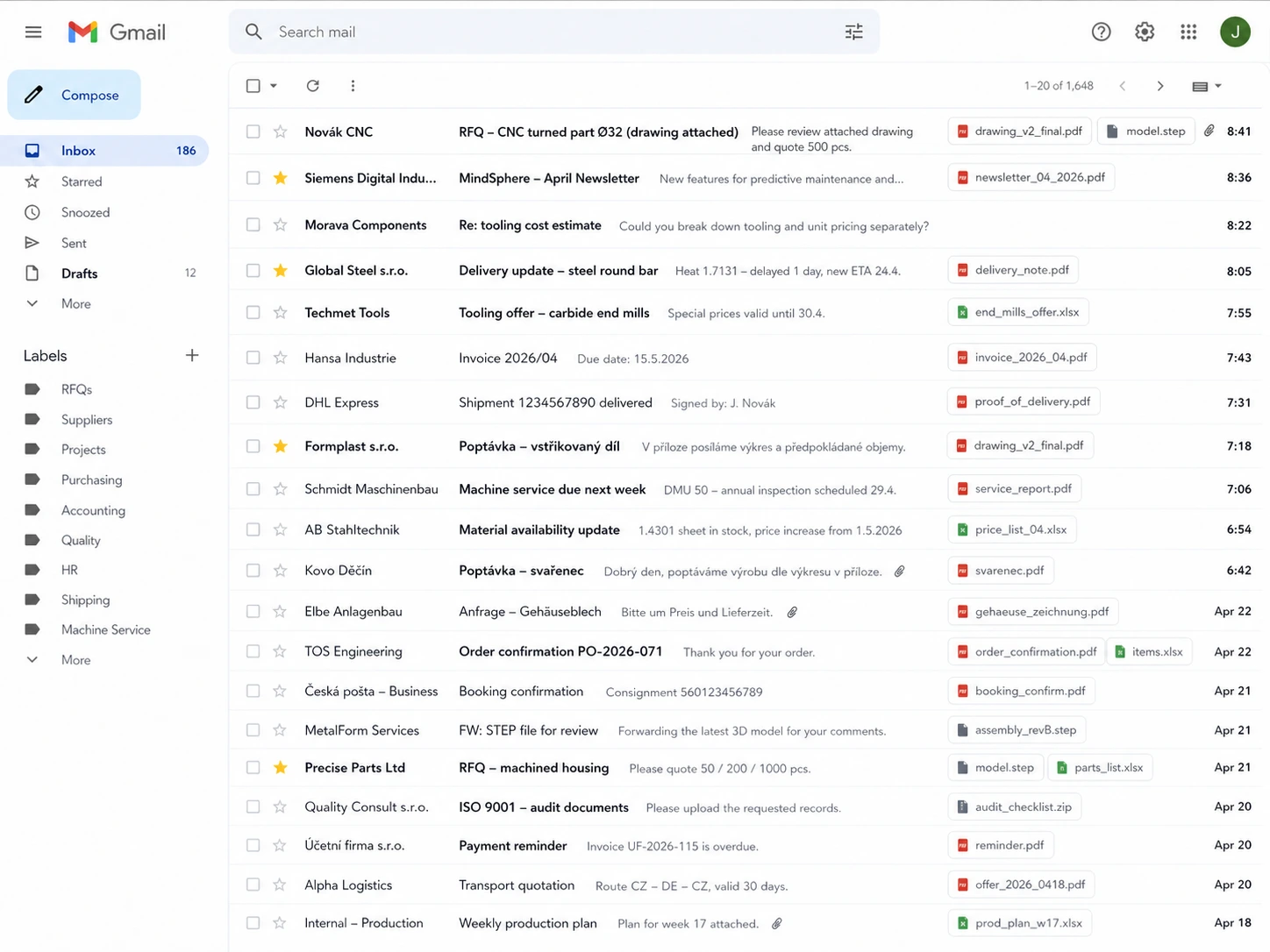 Inbox s RFQ emaily mezi běžnou komunikací a různými přílohami